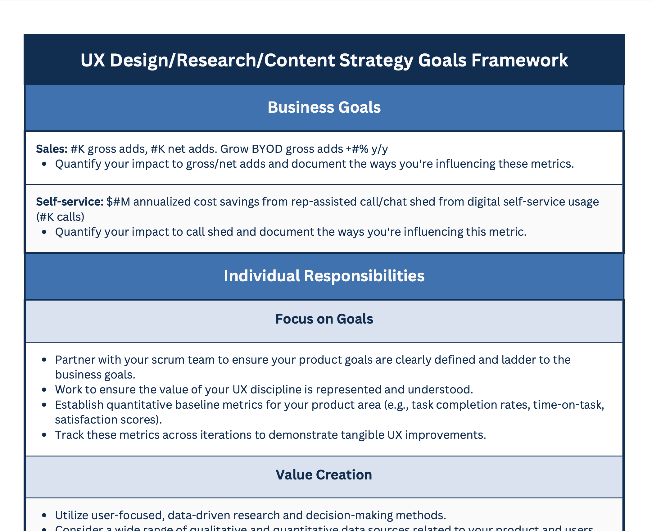 Screenshot of Strategic Leadership & Organizational Development - Comprehensive leadership framework establishing governance protocols and systematic team development...